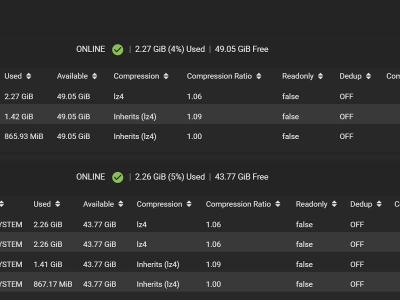 Migrate old GELI pool to ZFS-encrypted datasets in TrueNAS&nbsp;CORE